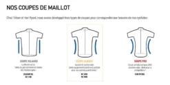 Maillot Ciclismo Gravel Manga Corta Lana Merina Hombre Triban RC 900 Burdeos -Deporte Total Shop maillot ciclismo gravel manga corta lana merina hombre triban rc 900 burdeos 4